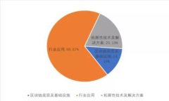 如何在Tokenim平台上添加资