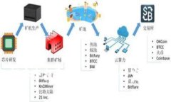 如何安全提取Tokenimvrt：完
