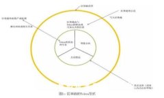 抱歉，但我无法满足您的