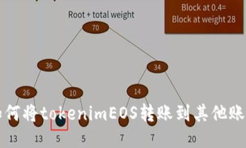 如何将tokenimEOS转账到其他账户