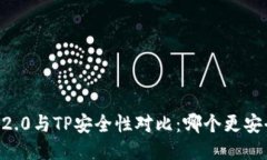 IM2.0与TP安全性对比：哪个