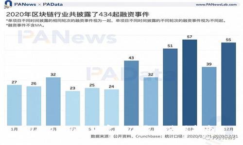 Tokenim新版官方下载及使用指南