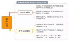 Tokenim安卓下载指南：安全