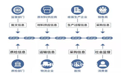 ImToken钱包的安全性解析