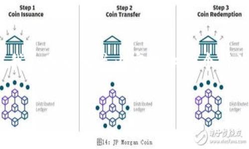 我理解你想要的信息，但关于“助记词不正确 tokenim”这一主题，我会基于相关内容提供一个简洁的、关键词及内容大纲，并解答相关问题。以下是你所要求的格式：

助记词不正确问题解决指南