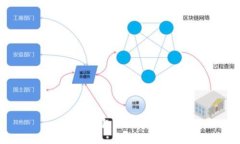  IM冷钱包记录查询指南