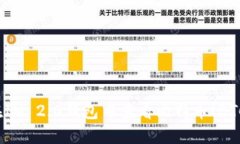 如何在IM 2.0钱包中查看比
