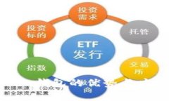 imToken钱包的优势与应用分