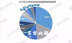 Tokenim ICO 百分比解析与投