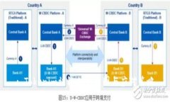 : Tokenim被秒走的原因与应