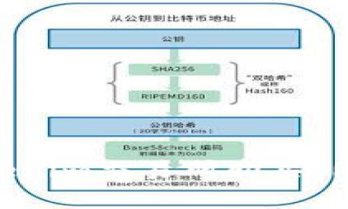 如何在Tokenim交易所购买TRX（波场币）