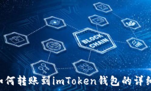  
NFT如何转账到imToken钱包的详细指南