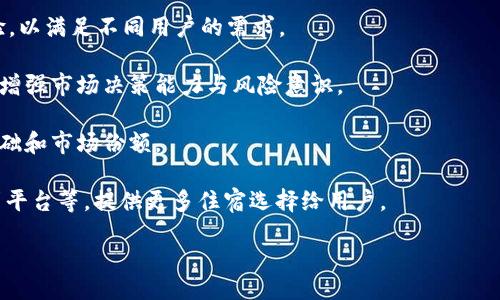 biato/biato
tokenim, boring, 区块链/guanjianci

### 一、什么是Tokenim？

Tokenim是一个基于区块链技术的加密货币平台，旨在为用户提供便捷的数字资产管理和交易体验。随着加密货币的普及，Tokenim逐渐发展成为一个多功能生态系统，支持用户在平台内进行交易、投资和资产管理等多项服务。

### 二、Tokenim的基础功能

Tokenim提供了多种功能，包括但不限于数字钱包、交易所、借贷服务、Staking（质押）和DeFi（去中心化金融）服务。用户可以通过Tokenim安全地存储他们的数字资产，参与各项交易，获取收益。

### 三、Tokenim对Boring的支持

Boring是一个新兴的区块链项目，旨在通过创新的算法和生态系统吸引用户。Tokenim支持Boring的原因在于希望通过引入Boring的机制，为用户提供更好的投资机会及体验。这意味着用户在Tokenim平台上将能够参与Boring相关的资产交易和管理。

### 四、Tokenim与Boring的协同效应

通过支持Boring，Tokenim不仅仅是在扩大其生态，例如说它的用户可以利用Boring的独特特点，提高自己的资产流动性，降低交易成本。同时， Tokenim的技术支持也确保了Boring在平台上的稳定运营。这样的合作关系不仅提升了两者的独特性，而是也为用户带来了多元化的资产投资选择。

### 五、Tokenim针对用户的多种措施

Tokenim考虑到了包括初学者在内的所有用户，通过不断完善界面和提供指导，帮助用户逐步熟悉加密货币的世界。此外，Tokenim还注重安全性，用户的私人密钥将被加密存储，确保资金的安全性。

### 问题一：Tokenim的安全性如何保障？

安全性保障的多重措施
在任何数字资产平台中，安全性始终是用户最关心的话题。Tokenim采取了多重安全措施来确保用户资产的安全。这些措施包括但不限于：

- 数据加密：Tokenim使用行业标准的加密技术来保护用户数据和交易信息。无论是用户的账户信息还是交易记录，所有数据在传输和存储过程中都受到加密保护。

- 双因素认证：为了进一步防止未授权访问，Tokenim引入了双因素认证机制。用户在登录及进行重要操作时，需要提供额外的身份验证信息，例如短信验证码或使用手机应用生成的临时密码。

- 冷钱包存储：Tokenim大部分资金将存储在冷钱包中，这种钱包不与互联网直接连接，可以有效抵御黑客攻击及网络犯罪。只有在必要时，一小部分资金才会转移到热钱包用于日常运营。

- 定期安全审计：Tokenim定期会请第三方安全公司对平台进行全面的安全审计，以发现潜在漏洞并及时修复。同时，根据用户反馈，Tokenim也持续改进安全性措施。

- 用户教育：Tokenim非常重视用户的安全意识培养，定期举行线上安全研讨会和发布相关教程，帮助用户识别潜在的欺诈行为及网络攻击。

### 问题二：在Tokenim上投资Boring风险如何？

投资Boring的风险评估
尽管投资Boring具有一定的吸引力，但用户必须意识到相关的风险。投资的回报往往伴随着风险，特别是在高度波动的加密货币市场。下面就列出Boring投资过程中可能面临的几种主要风险：

- 市场波动性：加密货币市场普遍存在高波动性，价格可能在短时间内大幅波动，这意味着投资Boring可能面临价格跌幅风险。投资者需要精确把握市场时机，以降低潜在损失。

- 项目可信度：作为新兴项目，Boring可能面临可信度不足的问题。投资者应当深入研究该项目的白皮书、团队及项目背景，确保其合法性和可行性，以降低投资风险。

- 监管风险：加密货币行业正受到全球各国政府的监管政策影响。若未来出现监管政策变化，可能会对Boring造成一定程度的影响，投资者需对相关政策保持敏感。

- 技术风险：Boring作为区块链项目，可能面临技术问题的风险，包括系统漏洞、黑客攻击等。这些风险的发生会直接影响投资者的利益。

- 流动性风险：在Tokenim交易Boring时，可能面临流动性不足的问题。若市场需求降低，投资者可能面临无法顺利实现资金流动及交易的困扰。

因此，在投资Boring之前，用户必须进行充分的市场调研，并根据个人风险承受能力做出明智的决策。

### 问题三：如何在Tokenim上有效交易Boring？

高效交易的策略选择
在Tokenim上交易Boring需要掌握一些基础知识和交易策略，以提高交易成功率和回报率。以下将介绍一些有效的交易策略：

- 基础分析与技术分析：了解基本面的信息，那包括项目的白皮书、团队背景、市场潜力等。同时，用户还可以运用技术分析考量历史数据，通过K线图指标分析来评估Boring的短期价格走向。

- 设定止损和止盈：在交易时，设定止损和止盈位是保护资金的一种有效手段。这可以帮助投资者避免因市场波动而造成的损失，同时也锁定盈利。

- 分散投资：为了降低风险，建议用户在Tokenim上做出合理的资产配置。可以通过配置不同的加密货币来分散投资Boring的高风险，减少总体风险水平。

- 持续关注市场动态：加密货币市场瞬息万变，定期关注相关新闻、市场走势和潜在的影响因素，有助于投资者及时调整交易策略。

- 模拟交易：对于新手用户，Tokenim可以提供模拟账户交易功能，让用户练习和学习市场操作技巧，无需承担真实的资金风险。

掌握这些策略将使用户在Tokenim上交易Boring时更加灵活自如，最大限度地降低风险，提高盈利机会。

### 问题四：Tokenim未来的发展方向是什么？

Tokenim的前景与规划
随着区块链和加密货币技术的迅猛发展，Tokenim也在不断寻求创新和变化，以下是未来的发展方向：

- 多链支持：Tokenim计划支持更多的公链技术，不仅仅限于以太坊，此外还有其他自主开发的链。这样可以为用户提供更丰富的资产选择及交易体验。

- 增强用户体验：Tokenim重视用户反馈，未来将持续平台界面，提高使用流畅度。在移动端和桌面端都提供高效的交易体验，以满足不同用户的需求。

- 教育与培训：为了提升用户的整体素质，Tokenim计划开展更多有关区块链技术及投资知识的在线课程和讲座，帮助用户增强市场决策能力与风险意识。

- 全球化拓展：Tokenim希望将服务扩展至全球市场，特别是那些尚未充分被纳入数字金融生态的地区，以此来增加用户基础和市场份额。

- 增强DeFi功能：为了顺应市场趋势，Tokenim计划在去中心化金融领域推出更多创新产品，如去中心化交易所（DEX）、借贷平台等，提供更多住宿选择给用户。

通过以上发展方向，Tokenim希望在未来的加密货币领域占据更为重要的地位，为众多投资者及用户提供有价值的服务。