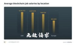 无效请求