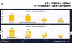 : imToken身份钱包不显示问