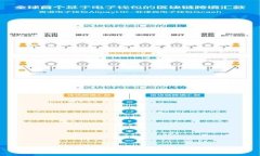 如何查询Tokenim地址及相关