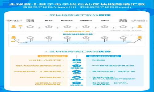如何查询Tokenim地址及相关信息