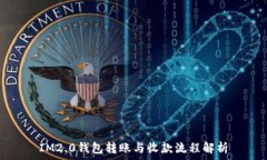   IM2.0钱包转账与收款流程
