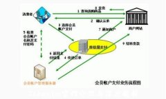 Tokenim官网介绍与深度解析