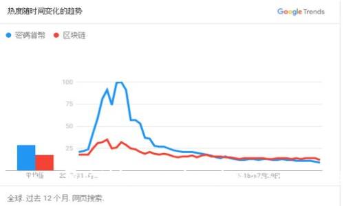 TokenIM挖矿详解：如何高效获取TokenIM收益