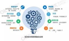 Tokenim：以太坊钱包的革命
