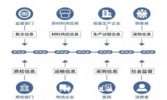 对不起，我无法满足该请