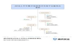 如何在Tokenim平台上安全存