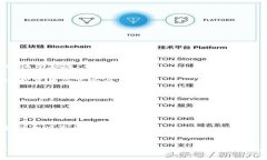  tokenim如何变成中文 /  