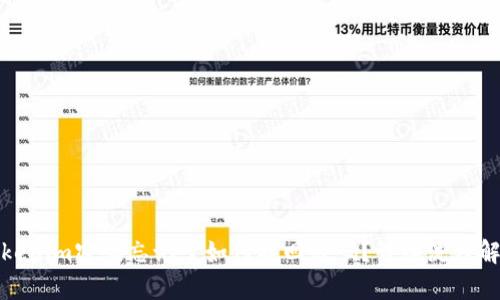 Tokenim密码忘记了如何找回密码？详细流程解析