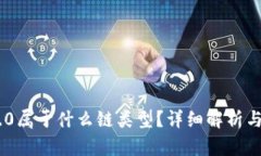 IM2.0属于什么链类型？详细