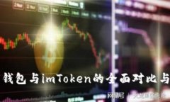 库神钱包与imToken的全面对