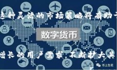ायुTokenIM的发展历史与