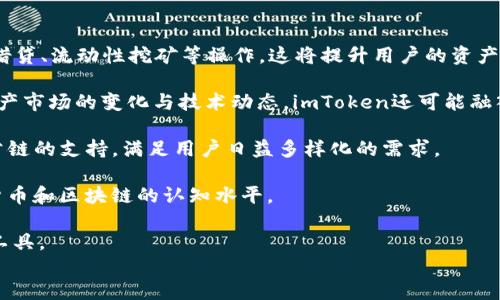 
imToken官网版钱包地址指南

关键词
imToken, 钱包地址, 数字货币/guanjianci

内容

### 1. 什么是imToken钱包？

imToken是一款专业的数字货币钱包，旨在为用户提供安全可靠的资金管理和便利的区块链资产体验。它支持以太坊、比特币等多个主流数字货币，并拥有许多增强功能，如链上资产管理、DApp浏览和集成去中心化交易所（DEX）等。imToken不仅可以帮助用户存储和管理数字资产，还能够让用户轻松参与到各种区块链生态中去。

imToken的特色之一是其用户友好的界面和安全的资产管理系统。用户可以通过手机应用轻松访问和管理自己的资产，不需要复杂的操作。此外，imToken还提供了冷钱包和热钱包的安全保障，确保用户的资产得到妥善保护。

### 2. 如何找到imToken官网版钱包地址？

要找到imToken的官网版钱包地址，用户首先需要访问imToken的官方网站。官网上会提供最新的应用下载链接和相关的支持信息，以帮助用户获取他们所需的钱包地址。注意，确保你访问的是官方网站，谨防钓鱼网站和虚假链接。

访问imToken的官方网站后，用户可根据平台提供的指导完成钱包创建，并生成唯一的钱包地址。通过官方渠道获取钱包地址的方式能够最大限度地保障用户资产的安全性，避免上当受骗。一旦注册并创建成功，用户将能够在钱包界面上找到自己的地址。

### 3. imToken钱包的使用步骤与注意事项

#### 3.1 下载与注册

首先，用户需要从imToken官方网站或可信的应用商店下载imToken钱包。下载完成后，安装并打开应用，按指引注册账号。在注册过程中，用户需要设置安全密码，并妥善保存助记词，这是恢复钱包的重要信息。

注册后，用户会被引导生成自己的钱包地址，该地址是用户进行数字货币投资和交易的基础。用户需要确保记住或者安全保存这个地址，以便日后使用。

#### 3.2 资金管理与转账

在imToken钱包中，用户可以通过“收款”和“转账”功能进行数字资产的管理和交易。用户在进行任何交易时，务必核实钱包地址的正确性，以免造成资金损失。对于初次使用的用户，建议先进行小额交易，确保对操作流程的熟悉程度。

当进行转账时，用户需要输入接收方的地址、转账金额，并在确认信息无误后，提交转账请求。转账通常会经过区块链的验证，用户可以在钱包中查看交易记录，确保资金已成功转入对方账户。

#### 3.3 安全性设置

为了更好地保护资产，imToken还提供了多种安全性设置。用户可以启用PIN码、指纹识别等安全验证方式，增加账户的安全性。此外，用户还应定期备份重要信息，比如助记词和交易记录，以防止意外的遗失或设备损坏而导致资产丢失。

### 4. 常见问题

#### 问题一：imToken钱包为什么需要助记词？

##### 答案：

助记词是imToken钱包安全性机制中的一个重要部分。它通常由12个或24个随机单词组成，是恢复钱包和资产的关键。用户在创建钱包时会生成助记词，并需要将其妥善保管，因为任何拥有助记词的人都可以访问对应的钱包，进而管理和提取数字资产。

助记词的作用不仅在于提供便利的恢复方式，当用户的设备丢失或钱包数据损坏时，通过助记词可以轻松恢复钱包以及其中的所有资产。这也是为什么在注册过程中务必强调助记词的安全存储。如果助记词被遗失，用户将无法再找回钱包中的数字资产，因此，务必不要将其泄露给他人，也不要存储在网络环境下。

在使用imToken钱包的过程中，用户应该定期检查助记词的安全性，并确保其存放在安全的地方，比如保存在纸质文件中，避免电子设备的泄露风险。

#### 问题二：imToken钱包与其他数字货币钱包相比有哪些优势？

##### 答案：

imToken钱包相较于其他数字货币钱包，具有多个优势。首先，imToken作为一款专注于用户体验的数字资产管理工具，其操作界面友好，入门门槛低，适合各种层次的用户使用。用户可以轻松上手，而无需具备专业的区块链知识。

其次，imToken提供了更为安全的资产管理服务。其多重安全保护措施，如冷钱包存储、助记词等，为用户提供了较为全面的安全保障。相比于一些线上钱包，imToken的私钥存储在用户设备上，更能有效降低钱包被攻击的风险。

再者，imToken内置了去中心化交易所（DEX），用户能够实现无缝的数字资产交易。这一功能使得用户可以直接在imToken钱包中进行交易，无需跳转至其他平台，方便实用。

此外，imToken定期进行与更新，增加对新币种和新交易功能的支持，使得用户能够体验到最新的区块链技术和服务。总之，imToken作为一个综合性数字资产管理平台，凭借其安全性、功能性以及用户友好的设计，成为众多用户的优先选择。

#### 问题三：常见的使用imToken钱包过程中遇到的错误以及解决方法？

##### 答案：

使用imToken钱包的过程中，用户可能会遇到一些常见的错误。以下是一些常见的问题及其解决方案：

首先是转账失败问题。此类问题通常涉及到网络不稳定或手续费不足。解决此问题的最佳方法是在确认网络通畅的情况下，适当提高转账手续费，确保交易能够被及时确认。如果网络依然不稳定，则建议用户稍后再尝试转账。

其次是无法连接到区块链的问题。用户在使用imToken时，可能会因为网络连接不良导致无法获取到实时的区块链数据。这时，用户需要检查自己的网络连接情况，或尝试切换网络（如WiFi和移动数据之间的切换），再重新打开imToken进行操作。

第三，钱包地址复制错误问题。用户在发送数字资产时，偶尔会因为复制粘贴错误导致地址不对。解决这一问题的方法是在转账界面仔细核对输入的地址，甚至可以通过扫描二维码的方式来更高效地减少错误。

最后，助记词遗忘或丢失问题，这通常是最严重的错误。遗忘助记词或由于不当存储导致其丢失，将使用户丧失访问和控制钱包的能力。因此，用户在创建时，一定要将助记词安全保存在可以随时找到的纸质环境中，避免使用电子记录。

综上所述，通过了解这些常见错误以及相应的解决方法，可以帮助用户在使用imToken钱包时更有效地管理资产，确保交易的顺利进行。

#### 问题四：imToken钱包的未来发展趋势如何？

##### 答案：

随着区块链技术的不断发展，imToken钱包也在不断更新与迭代，未来的发展趋势可从以下几个方面进行分析：

首先，随着DeFi（去中心化金融）的迅猛发展，imToken钱包将越来越多地融入这一领域。用户可以在钱包内更便捷地访问各种DeFi应用，进行借贷、流动性挖矿等操作。这将提升用户的资产管理效率，拓宽投资渠道。

其次，imToken将继续致力于提高安全性。未来，可能会采用更高级的加密技术和多重身份验证机制，确保用户资产持有的安全性。随着数字资产市场的变化与技术动态，imToken还可能融入生物识别技术或硬件钱包的支持。

此外，imToken还将朝着多链支持的方向发展。随着各类公链的崛起，用户需要在不同链上操作其资产，imToken未来可能会逐步加入对更多公链的支持，满足用户日益多样化的需求。

最后，在用户体验上，imToken将进一步其界面设计和操作流程，使得新手用户也能够迅速上手。同时，通过社区建设与教育，提升用户对数字货币和区块链的认知水平。

综上所述，imToken钱包的未来发展将围绕着安全、便利性及多样化开展，相信其在数字资产管理领域将继续引领潮流，成为更多用户的首选工具。

结束。