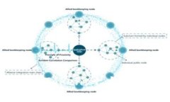 深入了解ImToken：十大优秀