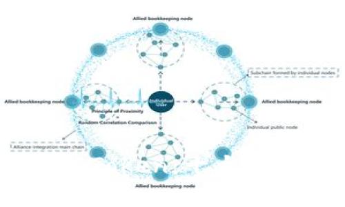 深入了解ImToken：十大优秀钱包推荐
