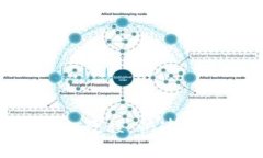 Tokenim新人教程：快速上手