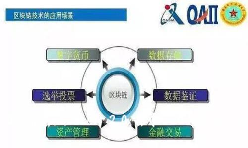 深度解析imToken 2.0：去中心化钱包的未来