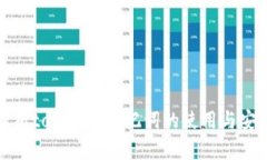全面解析tokenim助记词的使用与安全策略