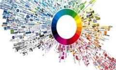 在这个的形式下，我将为你准备内容：im2.0空投币